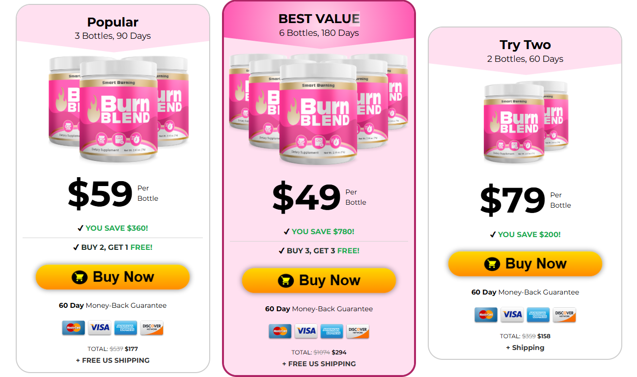 Burn Blend Review 2025: Does It Really Work for Weight Loss? 7 Captura de tela 2025 12 18 161348